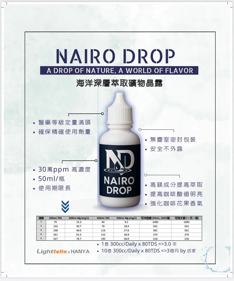 NAIRO DROP 海洋深層萃取礦物晶露|提升咖啡甜感與層次|50ml 定量滴瓶