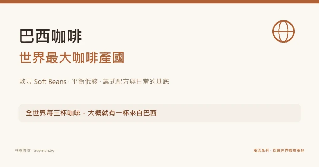 巴西咖啡 世界最大咖啡產國 軟豆
