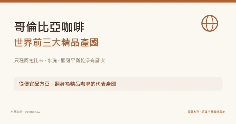 哥倫比亞咖啡 世界前三大精品產國 水洗酸甜平衡