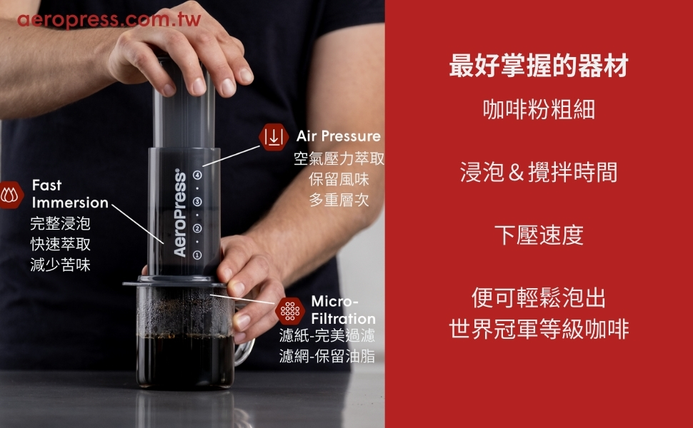 AeroPress 316 不鏽鋼濾網使用情境
