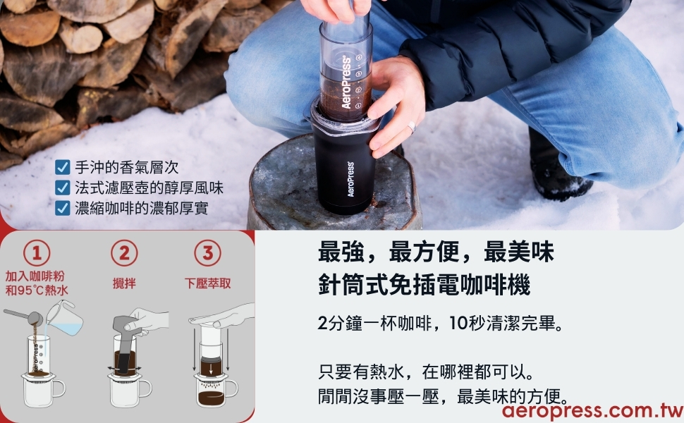 AeroPress 控速濃縮濾蓋使用情境