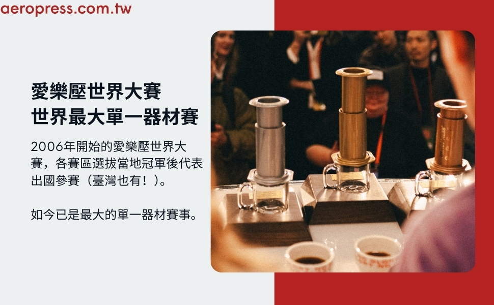 AeroPress 控速濃縮濾蓋使用情境