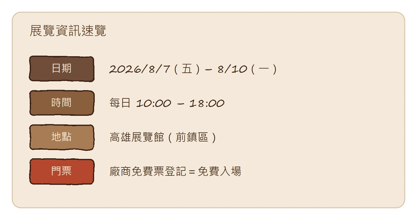 2026 高雄咖啡展資訊速覽：日期8/7-8/10、地點高雄展覽館、廠商免費票登記免費入場