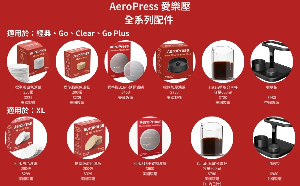 AeroPress 標準版濾紙使用情境