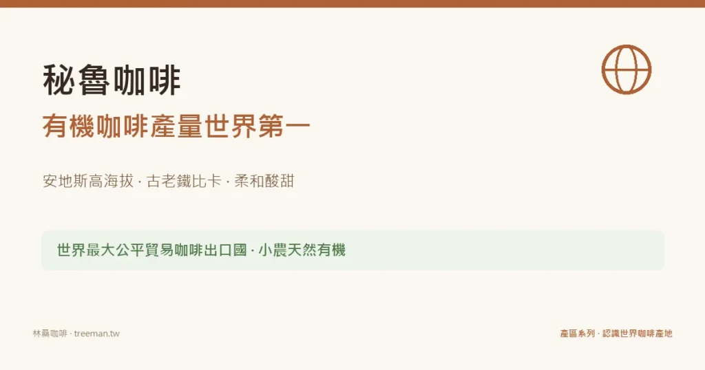 秘魯咖啡 有機公平貿易 安地斯