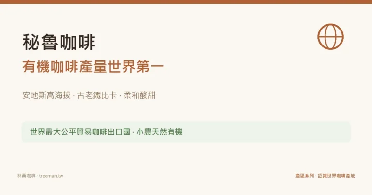 秘魯咖啡 有機公平貿易 安地斯