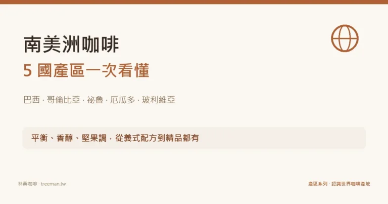 南美洲咖啡 巴西哥倫比亞祕魯厄瓜多玻利維亞