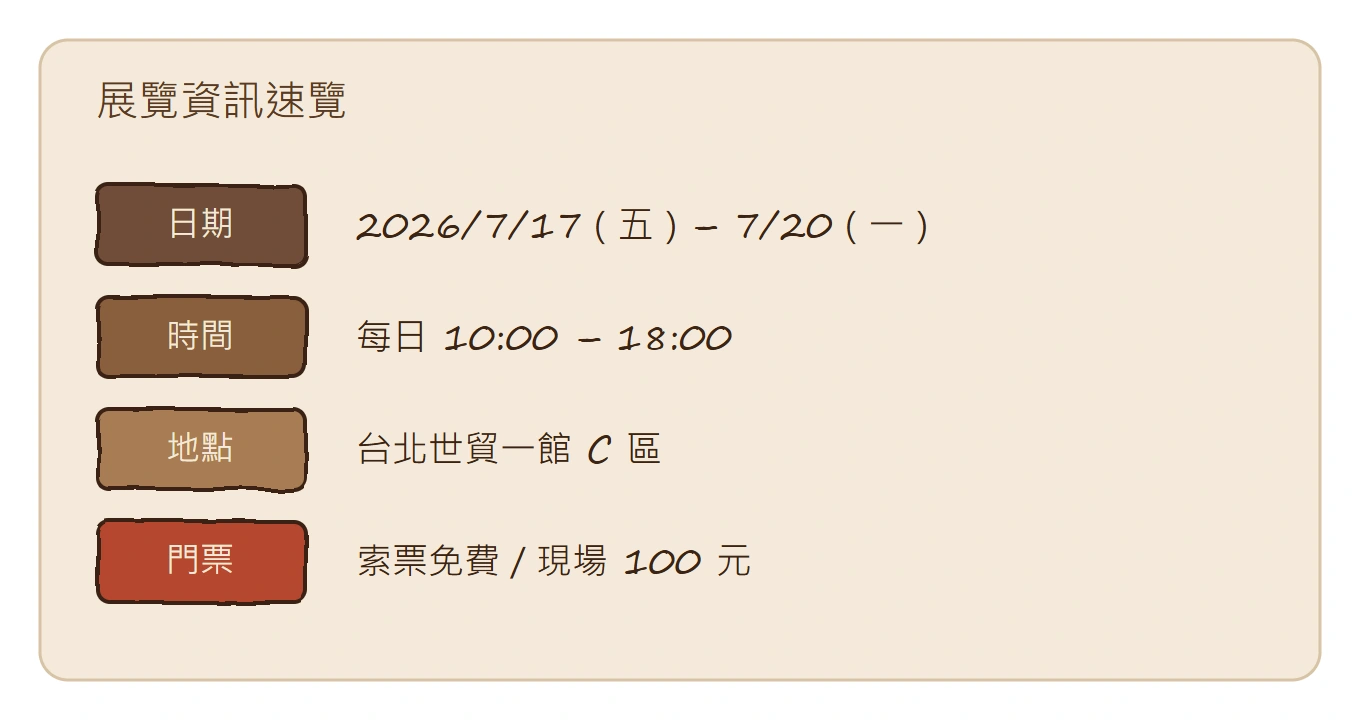 2026 台北咖啡展資訊速覽：日期7/17-7/20、地點台北世貿一館C區、預先索票免費現場100元