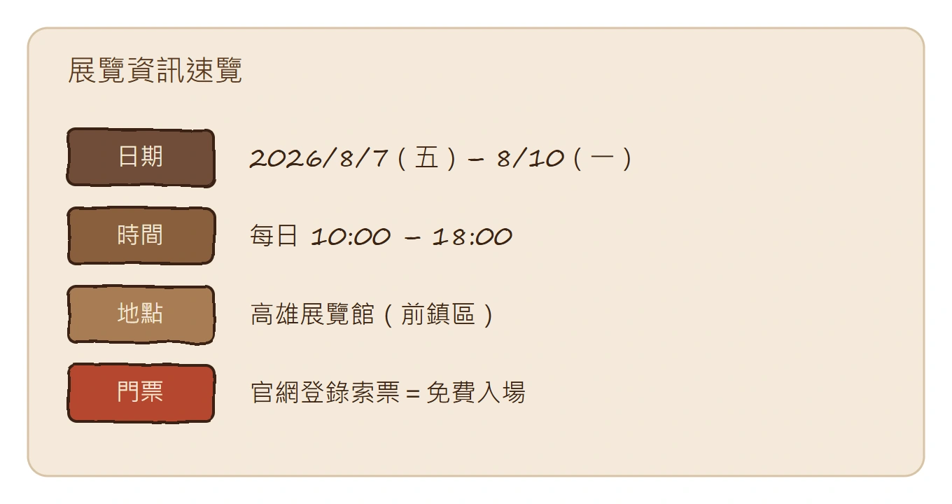 2026 高雄咖啡展資訊速覽:日期8/7-8/10、地點高雄展覽館、官網線上索票免費入場